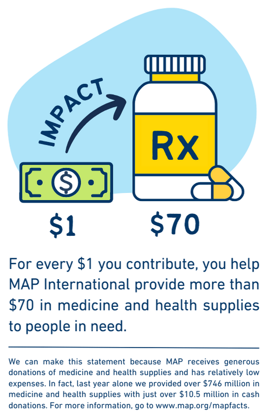 Over the course of our prior 3 fiscal years, for every $10 we spent, we provided more than $400 in medicine and health supplies to people in need.